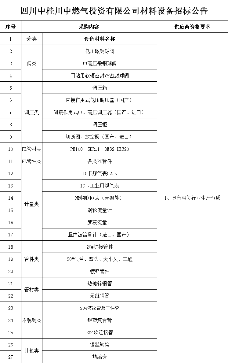 澳门蓝月亮